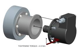 ENCODER NSR80600LLC