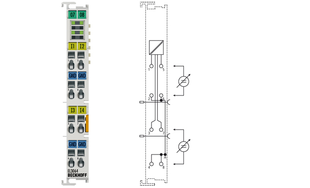 MODULO EL3064