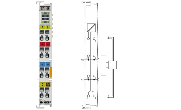 INTERFACE ES5151