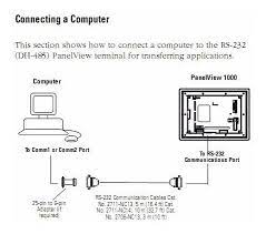 CABLE RS-232 2706-NC13-SC