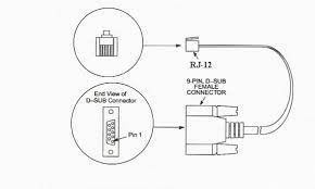 CABLE DOWNLOAD 2706-PCABLE1-SC