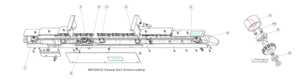 Band Sealer 1P1081