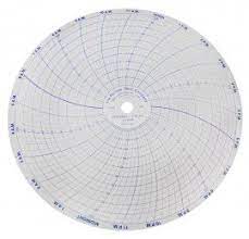 Replacement Charts 213801