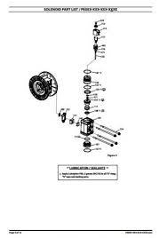 REFACCION PARA REPARACION MAJOR VALVE 95919