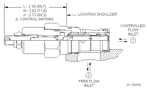 CARTRIDGE FDCB-LAN